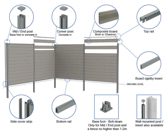 Balcony High Quality Cheap Wrought Iron WPC Fence Privacy Fence Screen