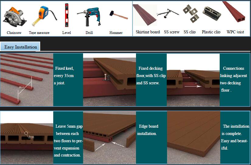Wholesale 304 WPC Composite Decking Accessories Stainless Steel Stamping Screws with Brushed Technics for Outdoor Application
