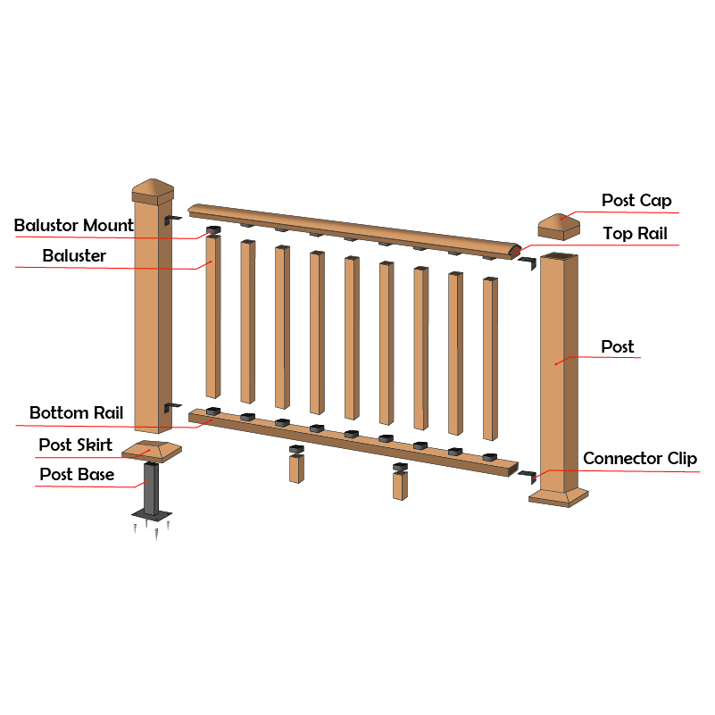 High-Quality Durable Rotproof Dark Gray WPC Timber Battens for Terrace Decking, Cladding, and Outdoor Construction