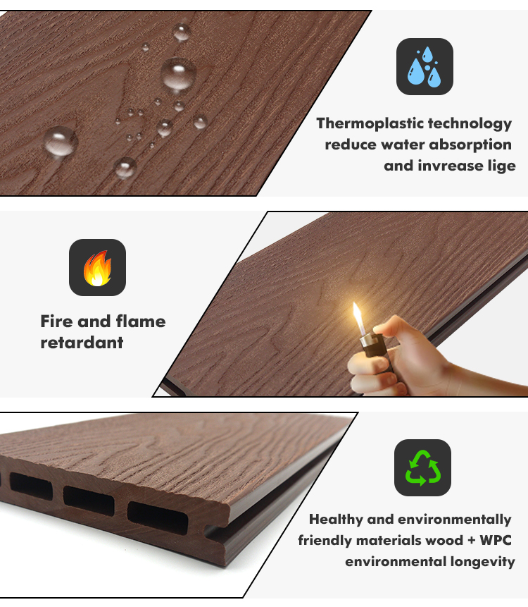 Hot Sales Wood Plastic Composite WPC New Technology Outdoor Green Environment 3D Embossed Decking