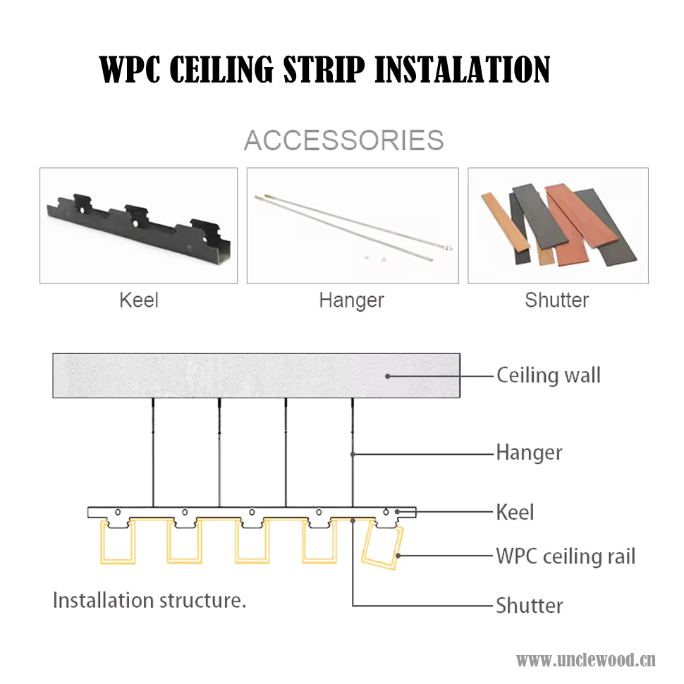 Anti-Insect Indoor Baffle Stretch PVC Film Hollow Design WPC Ceiling