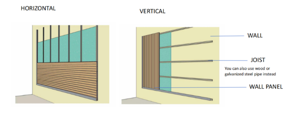 Wall Cladding Wpc Exterior Outdoor Composite Wall Panel Pvc Wood Wall Panel Outdoor Co-extruded Fluted Cladding Panel